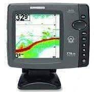 What to Carry on An Ice Fishing Trip